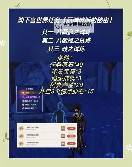 《原神》厄瑞波斯的秘密任务完成方法图1