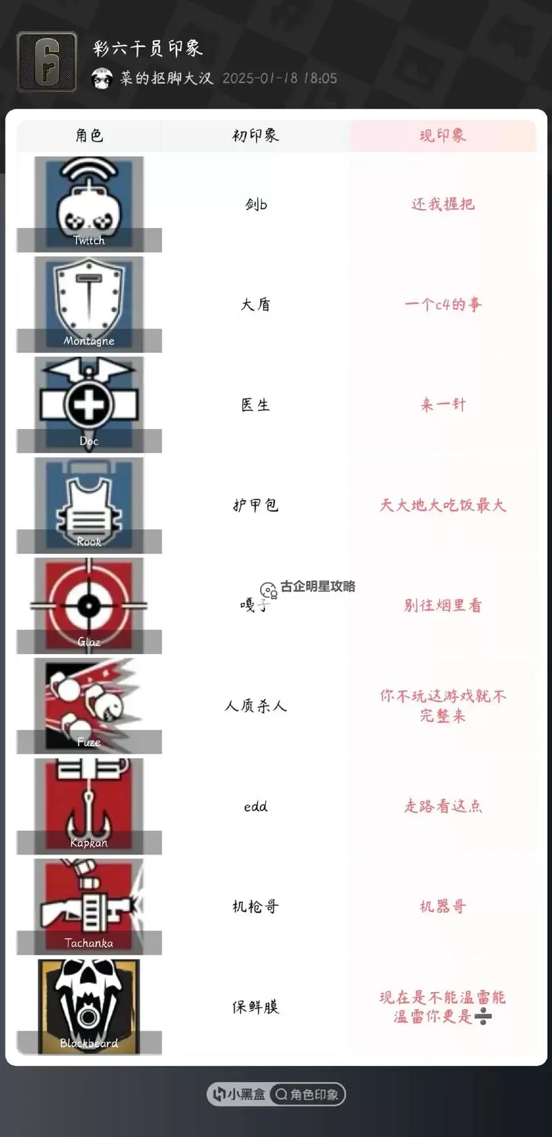 《彩虹六号围攻》新手实用技巧大全 彩虹六号围攻怎么玩图1