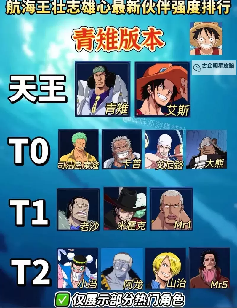 《航海王壮志雄心》官网地址分享图2