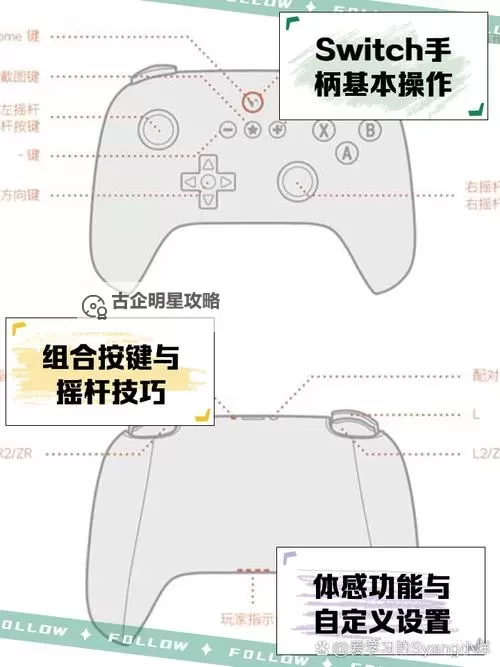 《极品飞车20》手柄修改键位方法介绍 手柄怎么修改键位图1