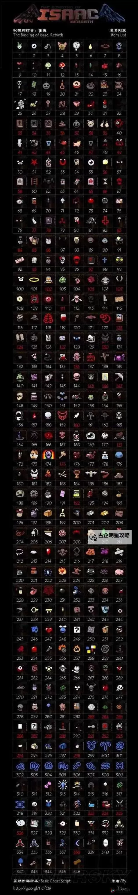 以撒的结合:重生 12星座增益效果图文解析图2