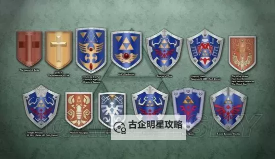 《塞尔达传说王国之泪》开局获取海利亚盾方法 开局怎么获取海利亚盾图1