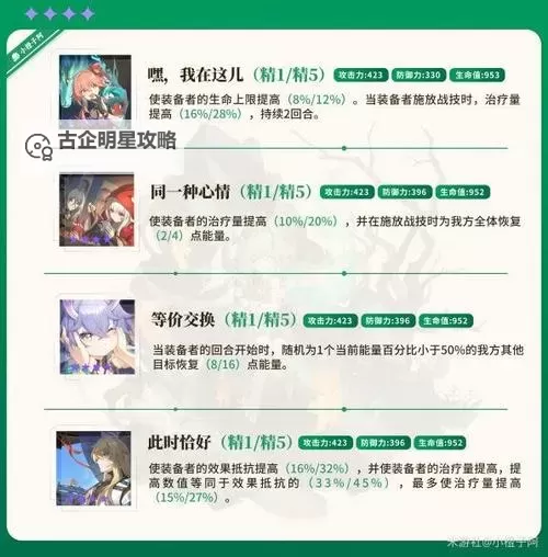 《崩坏星穹铁道》藿藿一图流培养指南 藿藿光锥怎么选图1