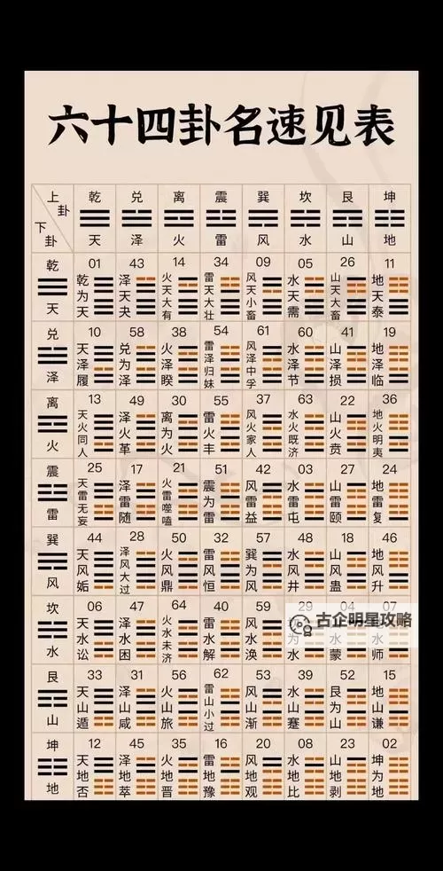 星海中的指路灯:最准免费算命网为你解开命运的谜团图1