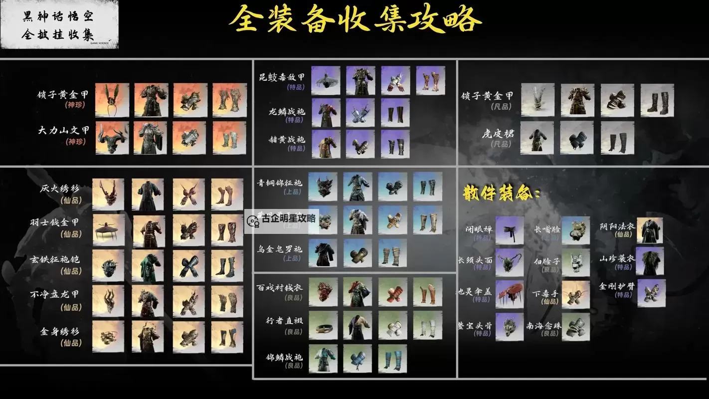 《黑神话悟空》隐身高伤出装打法教程图1