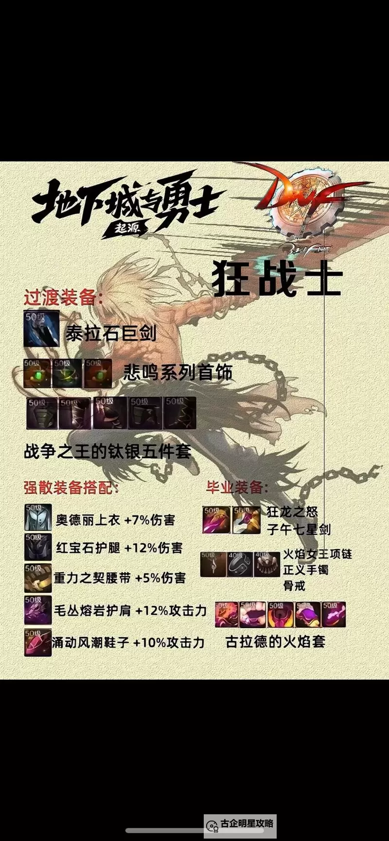 《地下城与勇士手游（DNF手游）》全职业毕业装备推荐图2