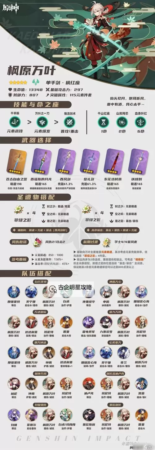 《原神》枫原万叶装备选择指南图1