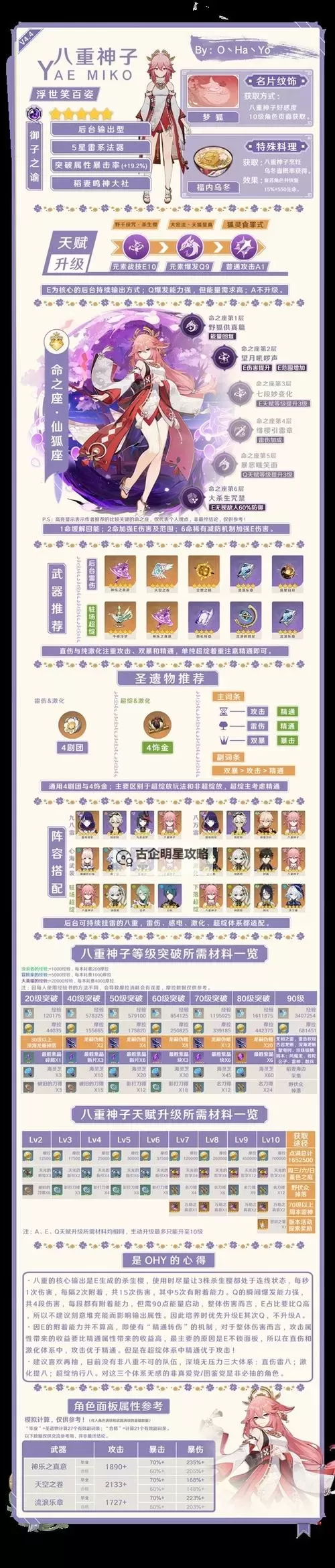 《原神》嘉明一图流培养攻略图2