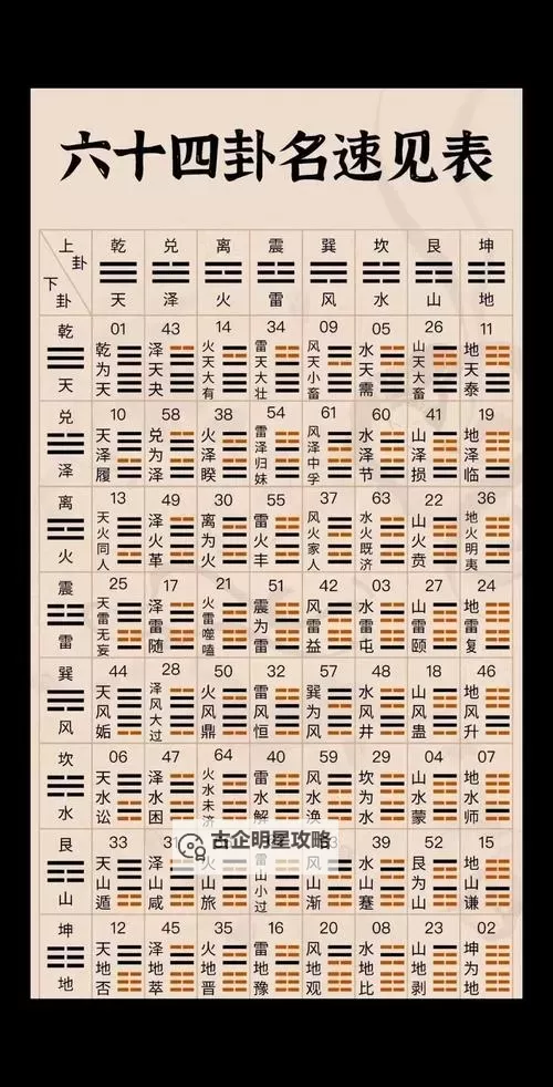 星海中的指路灯:最准免费算命网为你解开命运的谜团图2