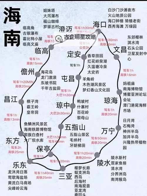 海风下的誓言与地图：爱情天堂岛线路大全带你探寻浪漫岛屿图1