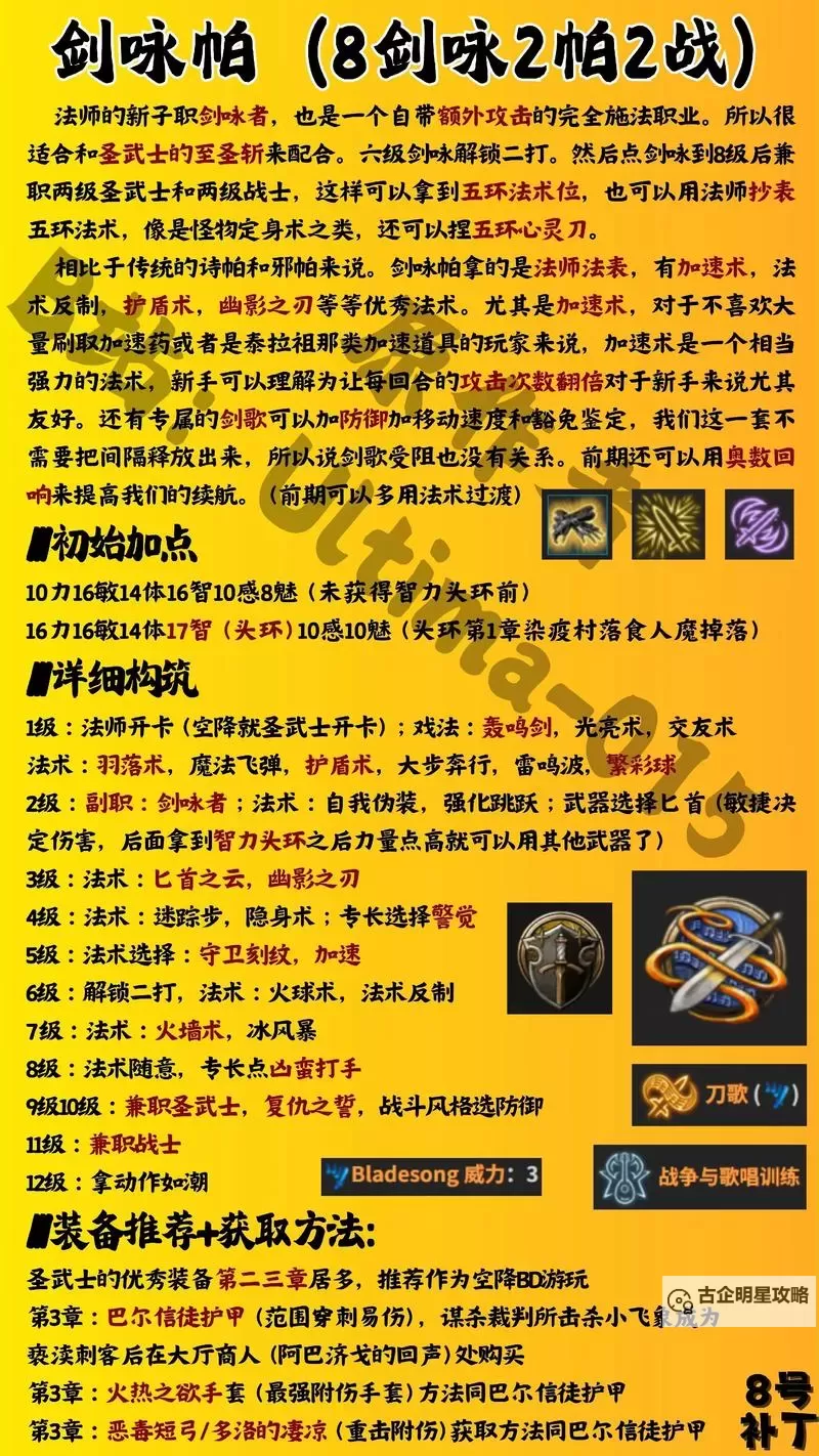 《博德之门3》保姆级MOD安装教程 怎么安装MOD图1