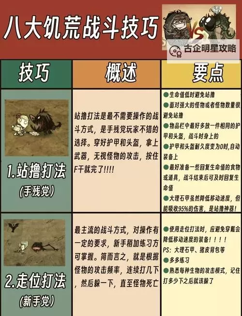 《饥荒》淘气值(顽皮值)属性与坎普斯打法图文详解 淘气值怎么刷图1