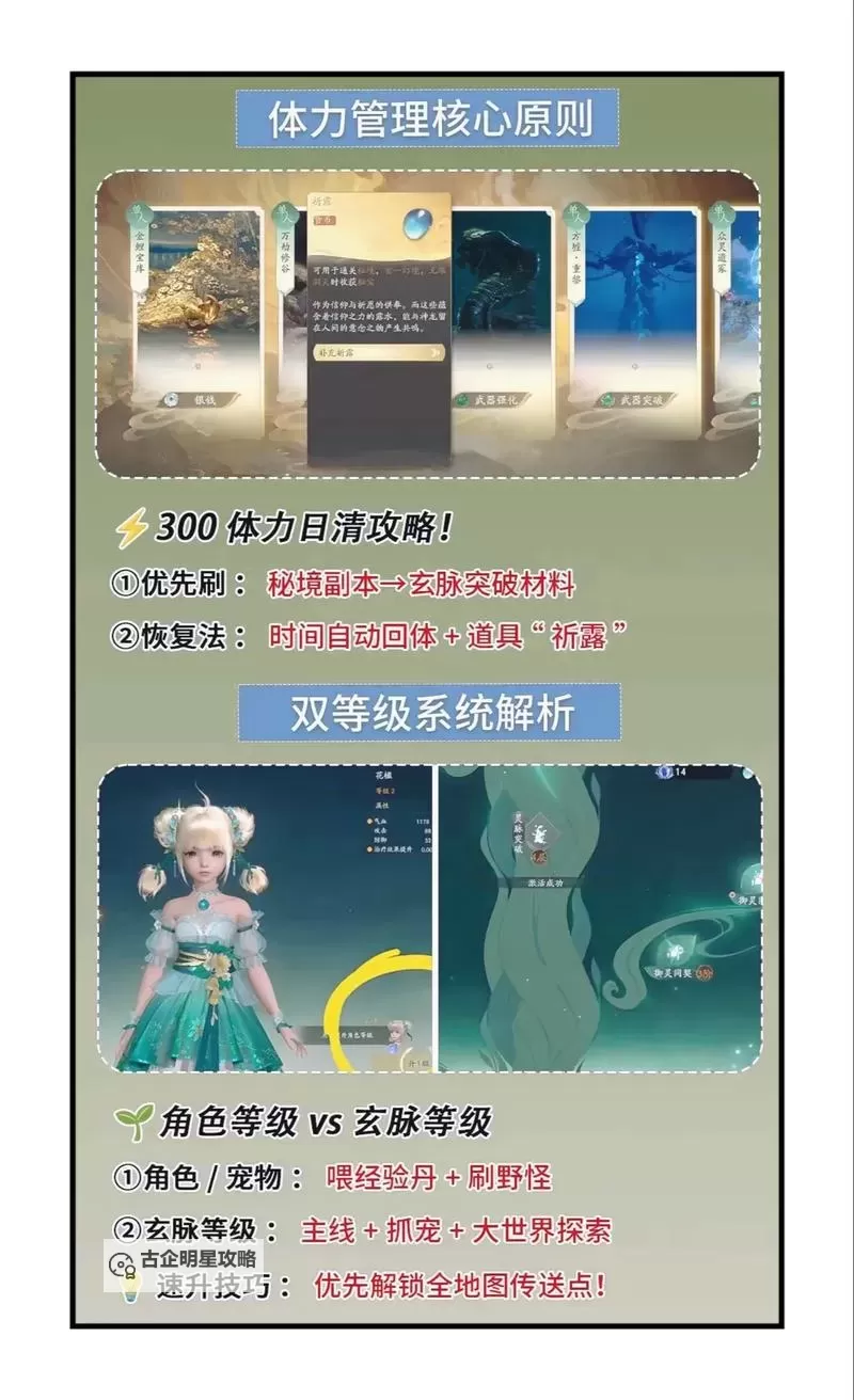 冒险小分队新手攻略：萌新玩家新服避坑开荒指南！图1