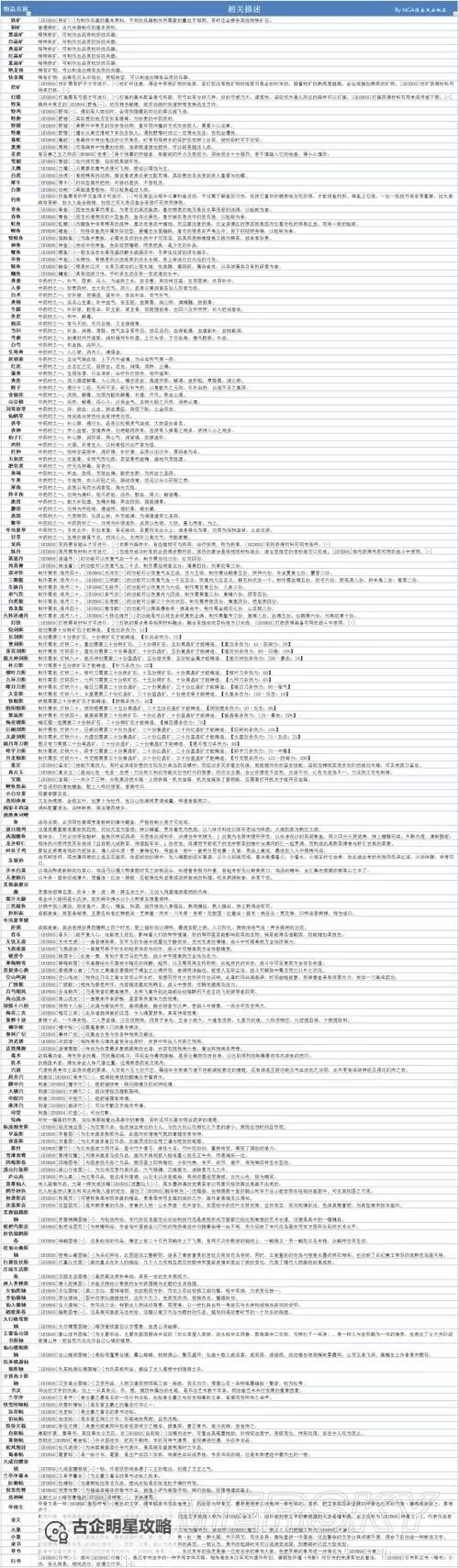 《侠客风云传》天王线新细节 DLC天王归来细节一览图1