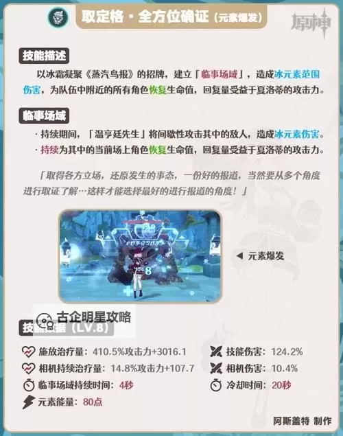 《原神》4.2版夏洛蒂全面养成攻略 夏洛蒂武器选择与圣遗物推荐图1