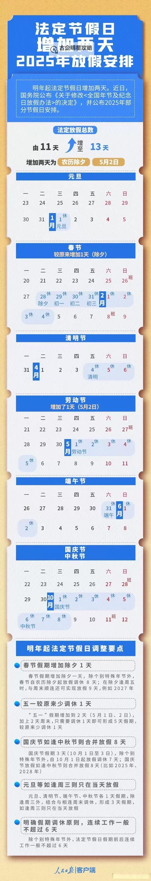 元旦放假安排解读:连休天数、调休方案与出行指南图1
