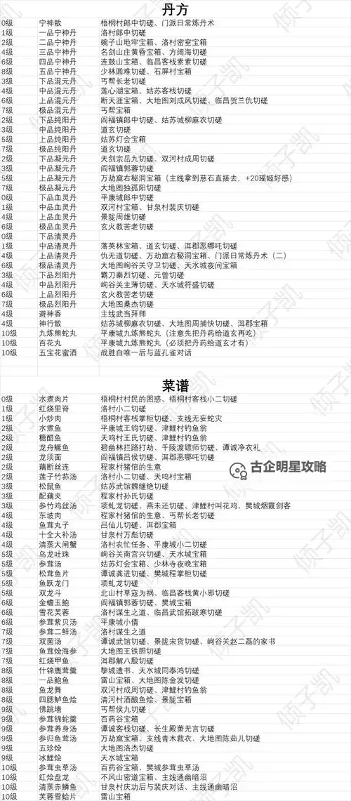 《逸剑风云决》比武招亲触发方法 怎么比武招亲图1